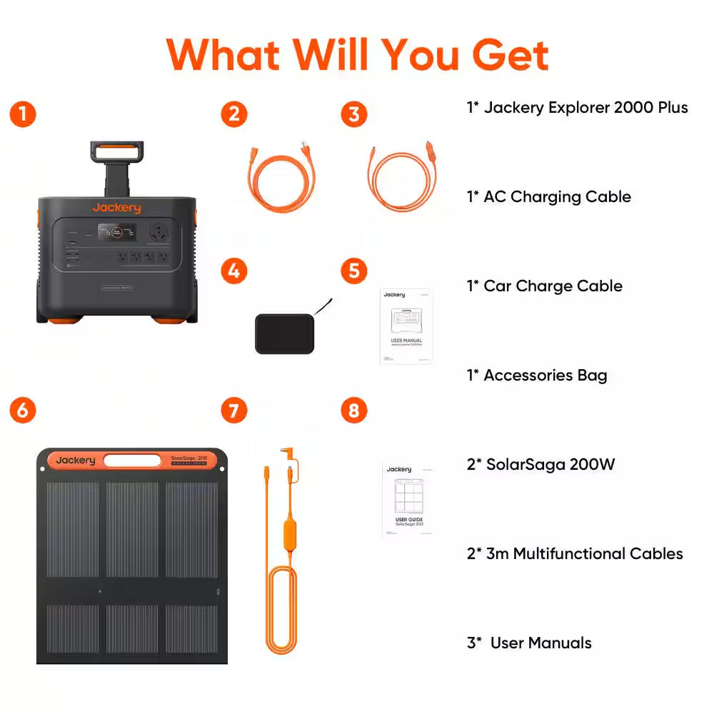 3000W Output/6000W Peak Solar Generator 2000 Plus, Expandable Push Button Start Battery Lifepo4 W/Two 200W Solar Panels