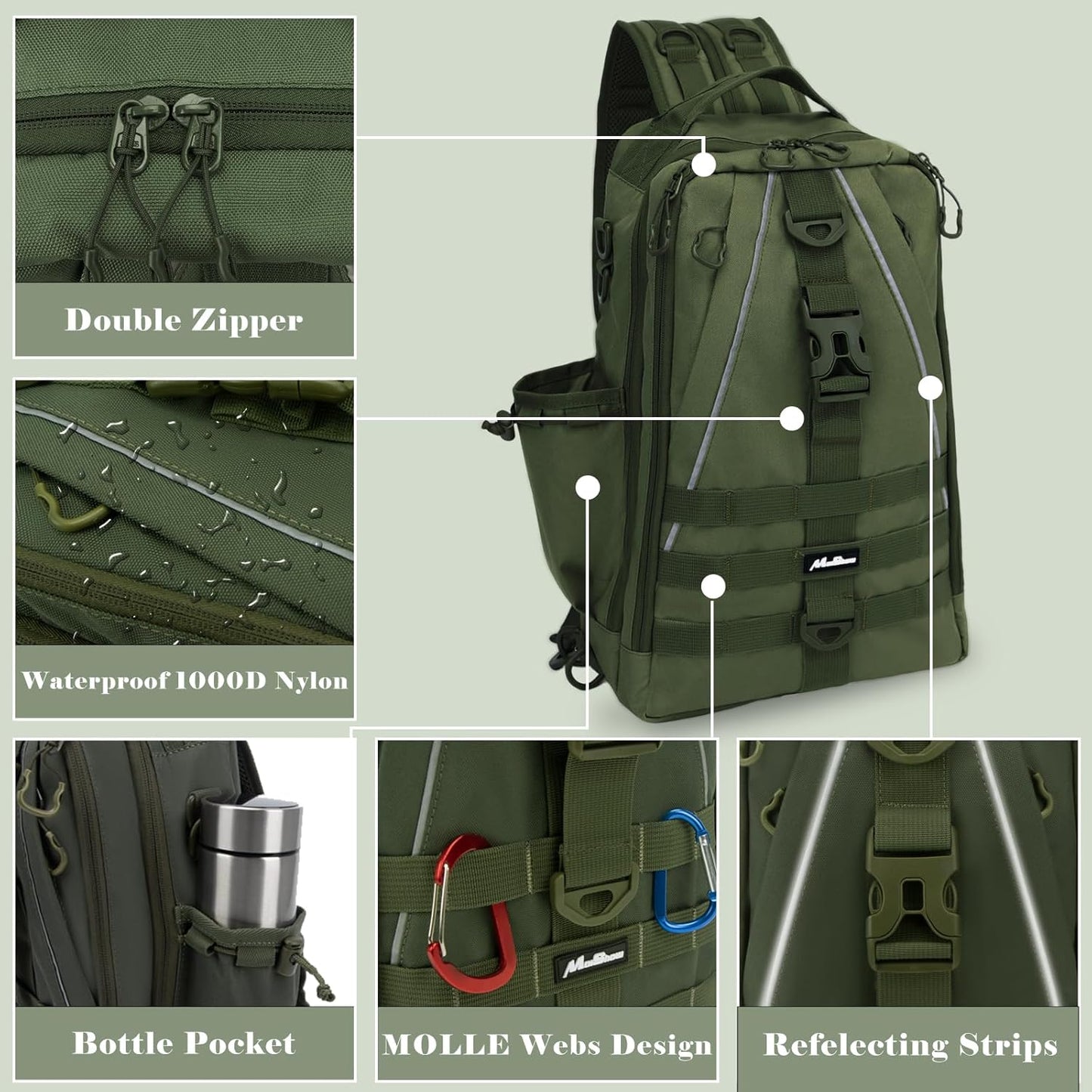 Fishing Backpack Tackle Bag, Fishing Tackle Backpack with Rod Holder