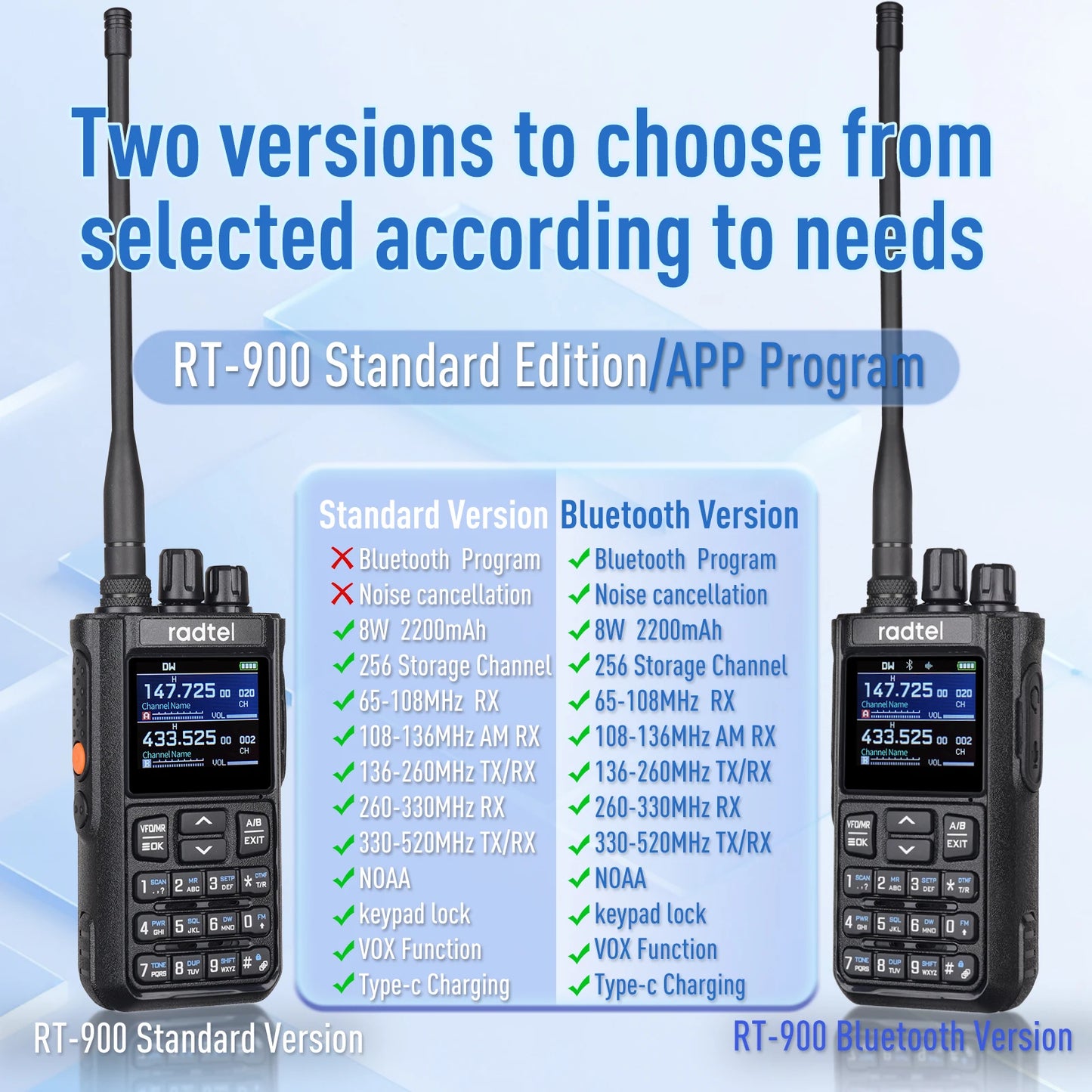 Radtel RT-900 8W Full Band Ham Radio Walkie Talkie 256CH Air Band Two Way Radio Station Aviation NOAA Police Marine River PTT