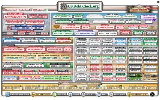 Marc Goldwein Warns of 6 Fiscal Crises Threatening the U.S. Economy