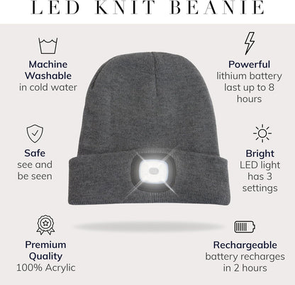 Headlightz by Roq Innovation - Beanie with Light, Unisex LED Beanie Hat with Light Built In, Rechargeable