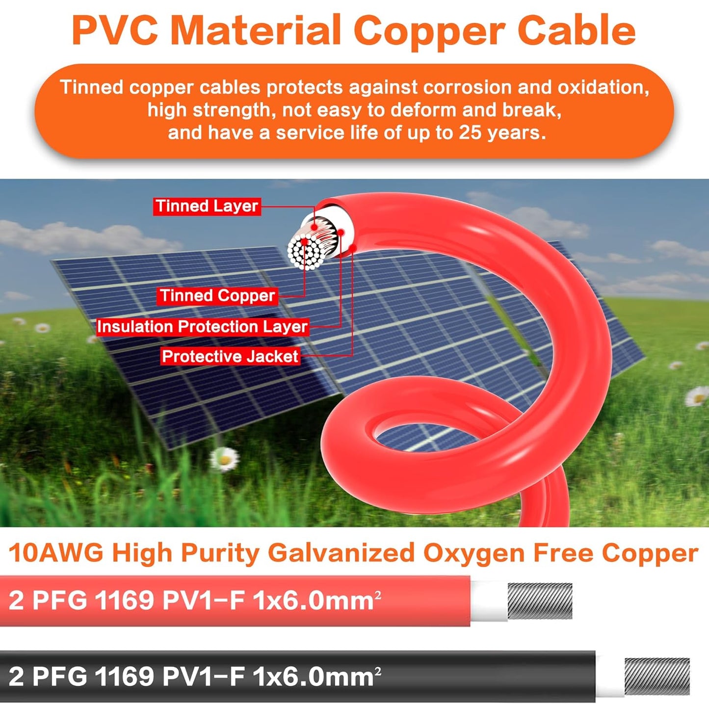 20 Feet 12AWG Solar Extension Cable with Female and Male Connector with Extra Free Pair of Connectors Solar Panel Adaptor Kit Tool(1 Pair 20 Feet Black + 20 Feet Red)