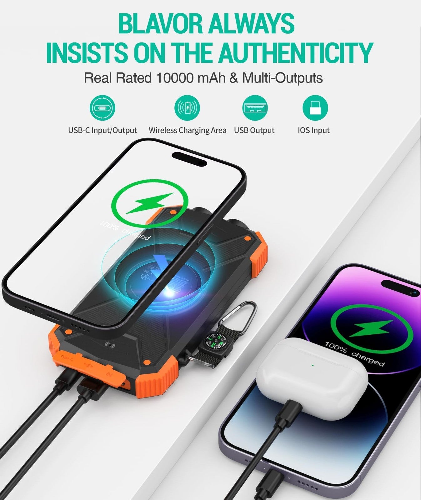 BLAVOR Solar Charger Power Bank 10,000Mah, Portable Wireless Charger, 20W Fas...