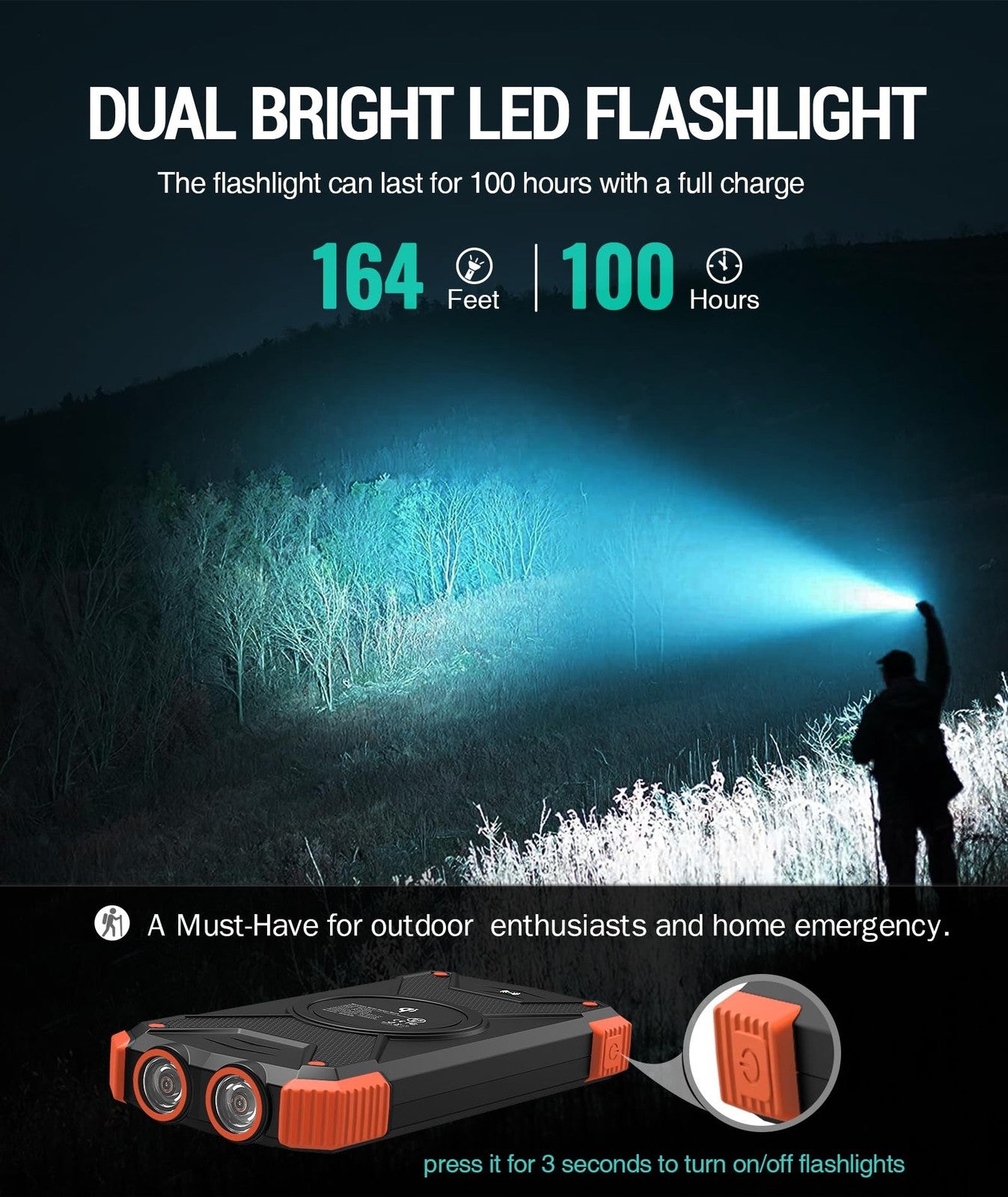 BLAVOR Solar Charger Power Bank 10,000Mah, Portable Wireless Charger, 20W Fas...