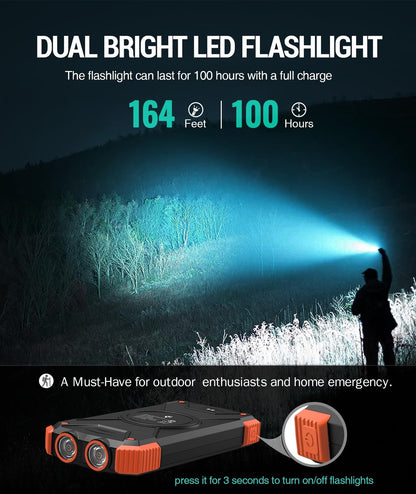 BLAVOR Solar Charger Power Bank 10,000Mah, Portable Wireless Charger, 20W Fas...