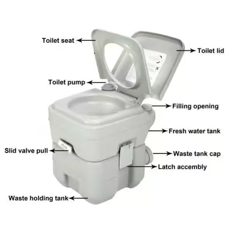 5.3 Gal. Gray Portable Toilet No Leakage Outdoor Camping Flush Toilet with Waste Tank