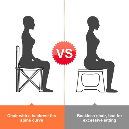 1Pc Foldable Camping Chair With Canopy Cup Holder 330LBS Max Load Folded As A Carry Bag Fedex Shipping