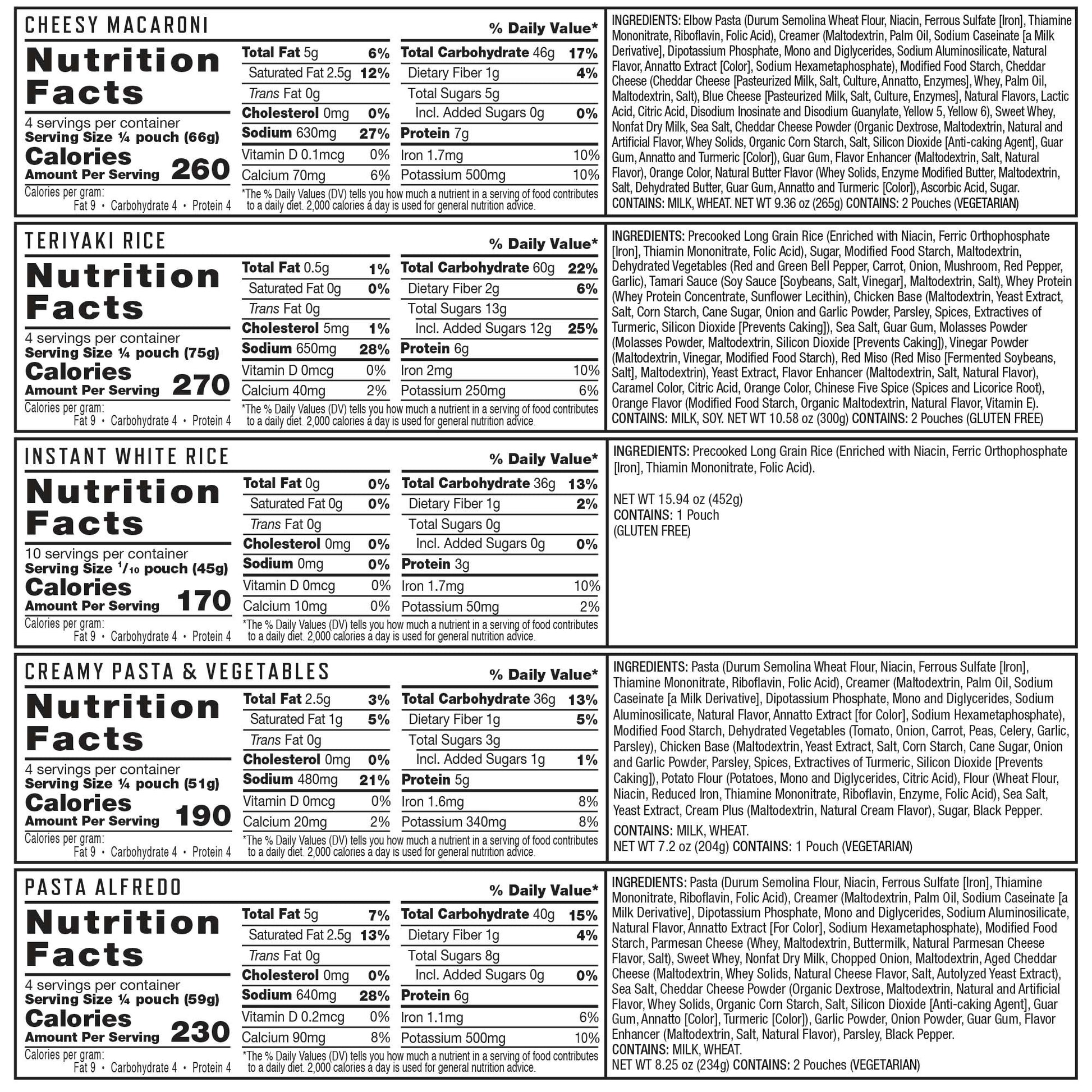 150 Serving Emergency Food Bucket (150 Total Servings)