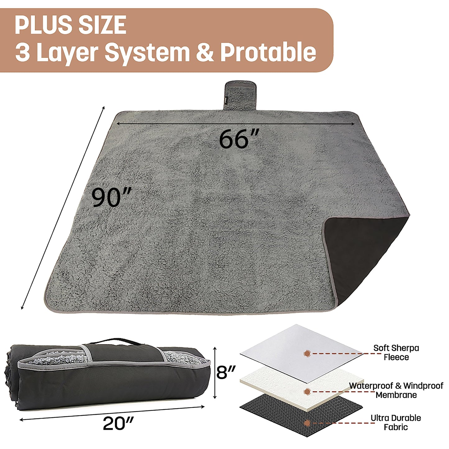 Tirrinia Waterproof Outdoor Blanket with Sherpa Lining, Windproof Triple Layers Warm Comfy Foldable for Camping Stadium, Sports, Picnic, Grass, Concerts, Pet, 51''X 59'' - Machine Washable