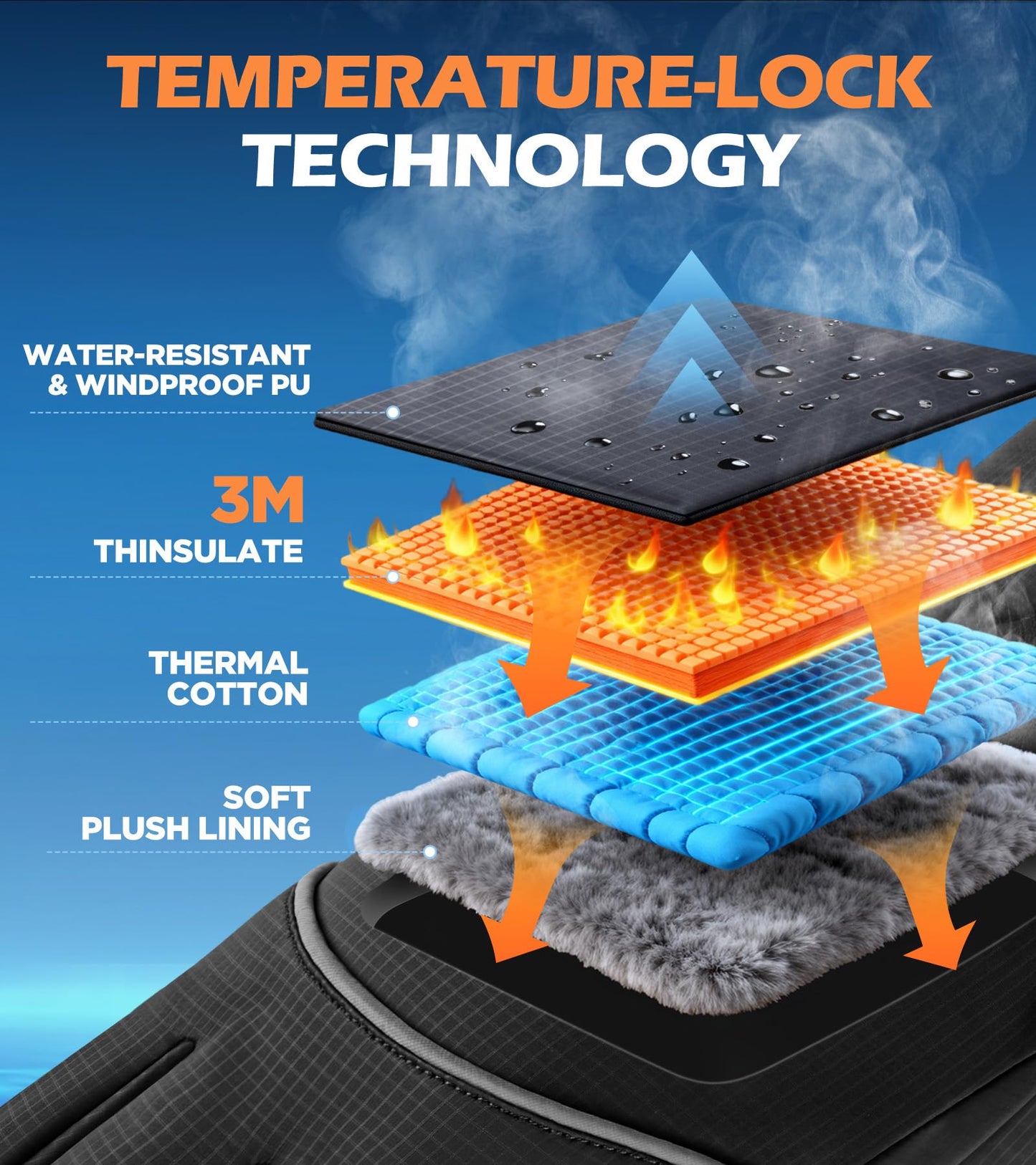 Winter Gloves Men Women Made with 3M Insulation & Plush Lining, -15°F Windproof & Water-Resistant Snow Gloves for Cold Weather, Ski Glove with Reflective Strips & Touchscreen Fingers for Running