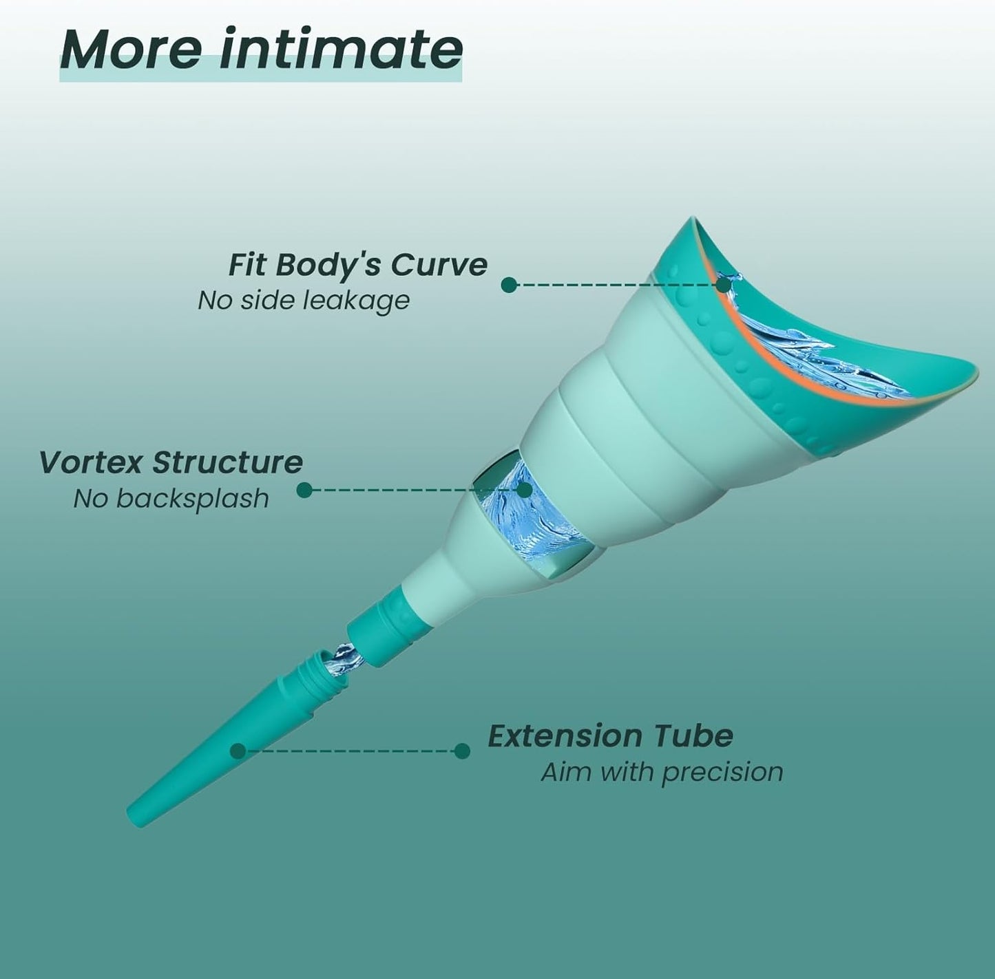 Pee Conch Foldable Female Urinal Device Portable Urinal for Women Pee Funnel For