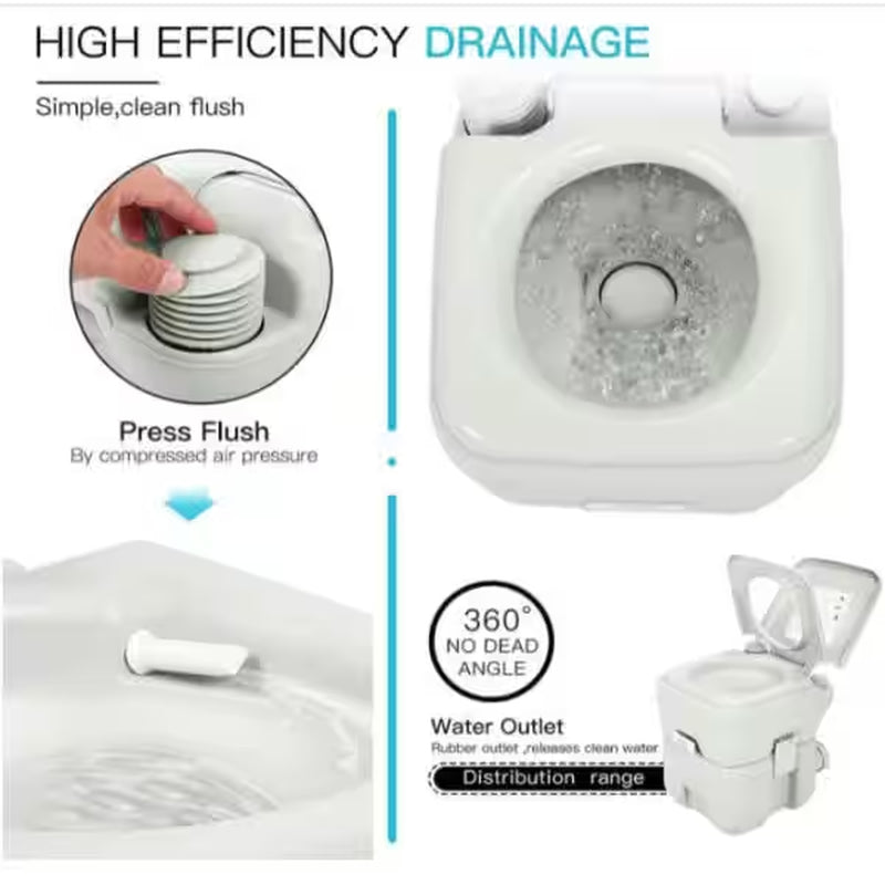 5.3 Gal. Gray Portable Toilet No Leakage Outdoor Camping Flush Toilet with Waste Tank