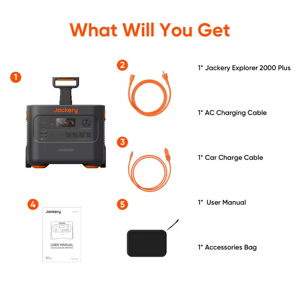 3000W Output/6000W Peak Portable Solar Power Station Explorer 2000 plus Push Start Battery Generator for Outdoors Home