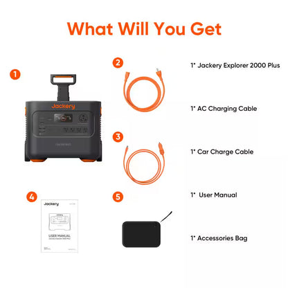 3000W Output/6000W Peak Portable Solar Power Station Explorer 2000 plus Push Start Battery Generator for Outdoors Home