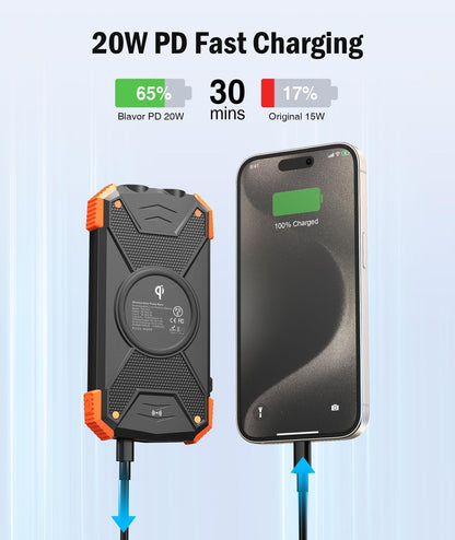 BLAVOR Solar Charger Power Bank 10,000Mah, Portable Wireless Charger, 20W Fas...
