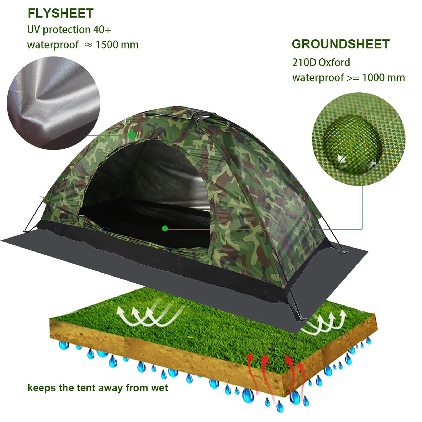 Camouflage Tent One Person Tent Outdoor Tent Tent Outdoor Camouflage UV Waterproof One Person Tent for Camping Hiking