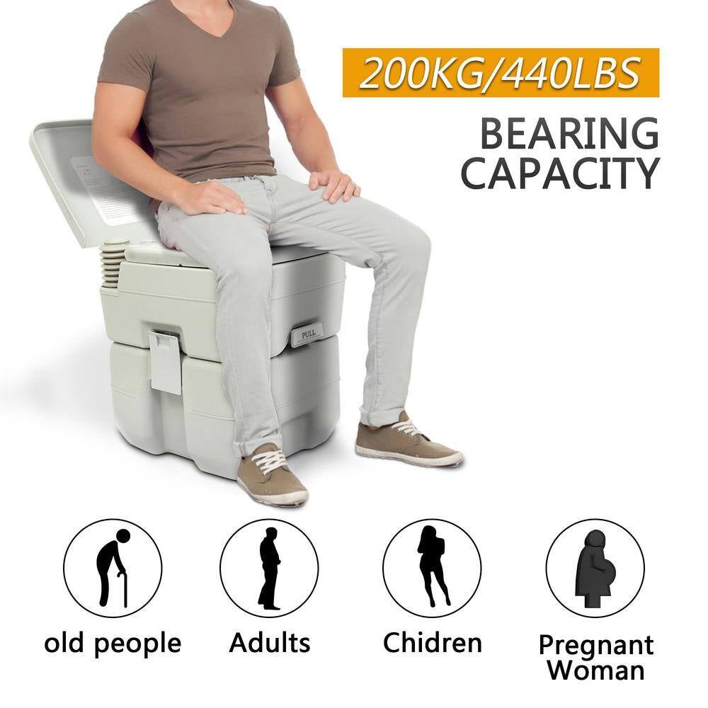 5.3 Gal. Gray Portable Toilet No Leakage Outdoor Camping Flush Toilet with Waste Tank