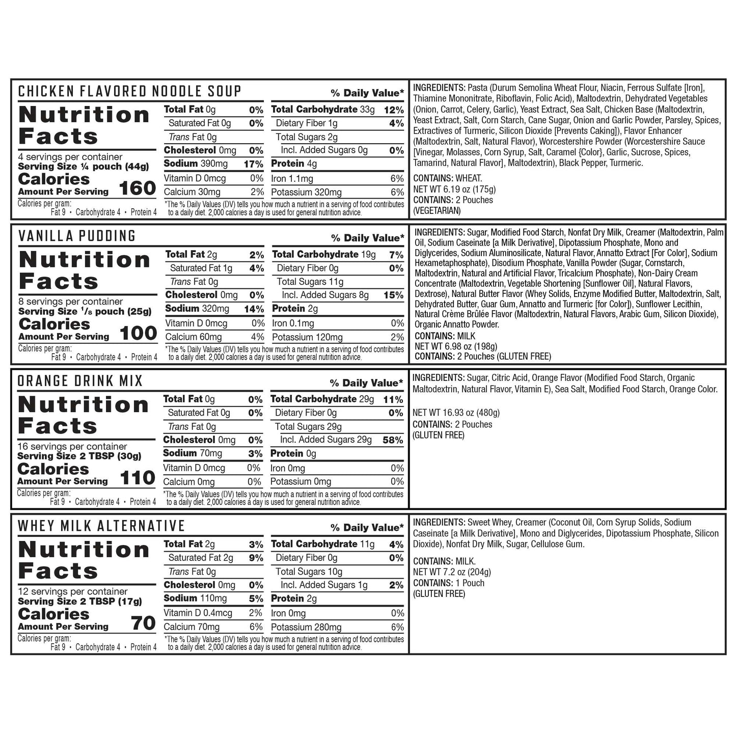 150 Serving Emergency Food Bucket (150 Total Servings)
