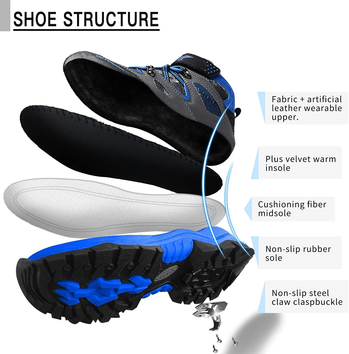 Boy Snow Boots Slip Resistant Girl Snow Shoe Anti-Skid Waterproof Outdoor Winter Shoes for Big/Little Kids Size 8.5 Toddler Iceberg/Blue