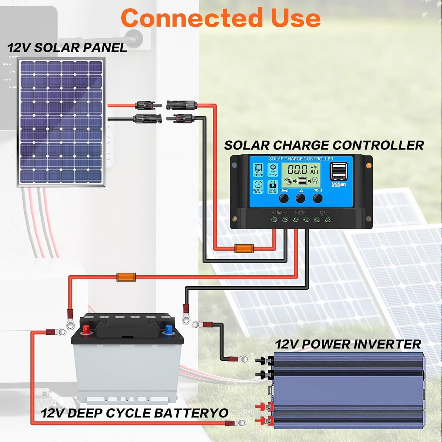 20 Feet 12AWG Solar Extension Cable with Female and Male Connector with Extra Free Pair of Connectors Solar Panel Adaptor Kit Tool(1 Pair 20 Feet Black + 20 Feet Red)