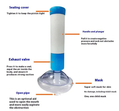 Emergency Rescue Suffocating Mask